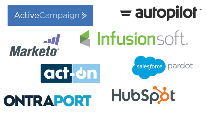 Công cụ phân tích marketing