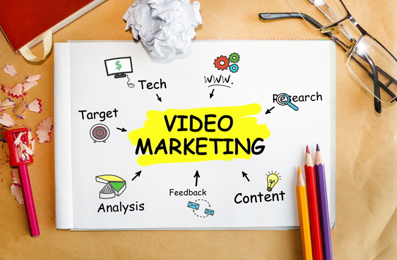 Công cụ làm video marketing online trực tuyến
