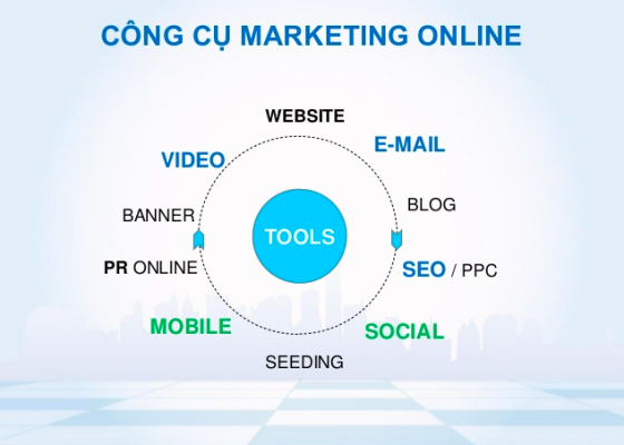 Công cụ marketing online hiệu quả