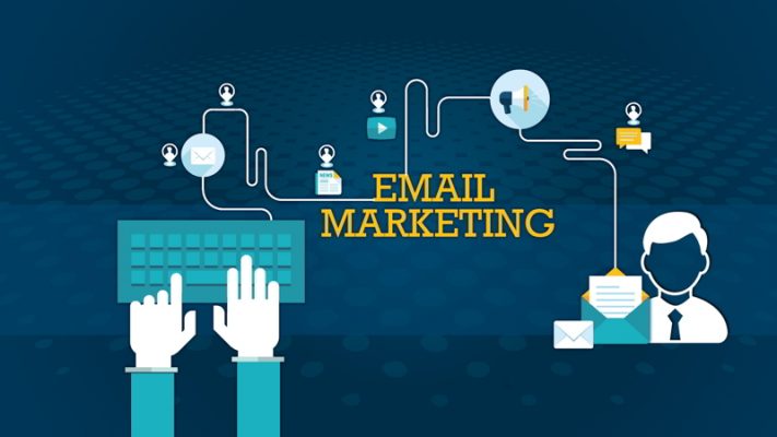 Mẫu email marketing