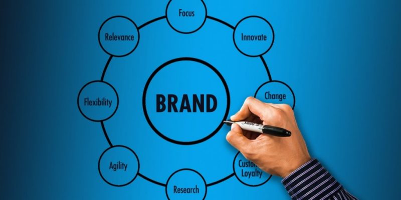 Đăng ký bảo hộ thương hiệu