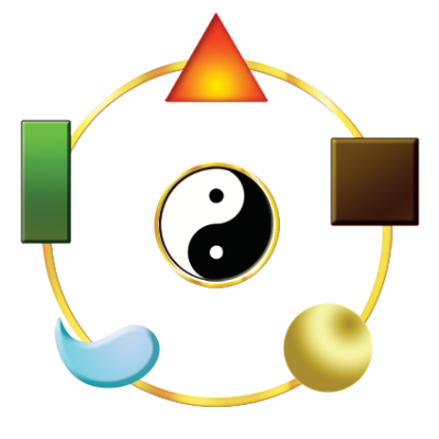 đặt tên thương hiệu theo phong thủy